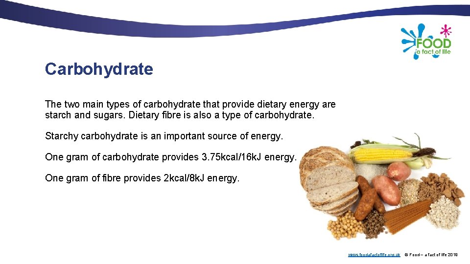 Carbohydrate The two main types of carbohydrate that provide dietary energy are starch and