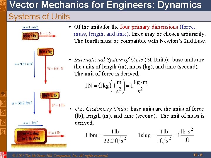 Eighth Edition Vector Mechanics for Engineers: Dynamics Systems of Units • Of the units Eighth Edition Vector Mechanics for Engineers: Dynamics Systems of Units • Of the units