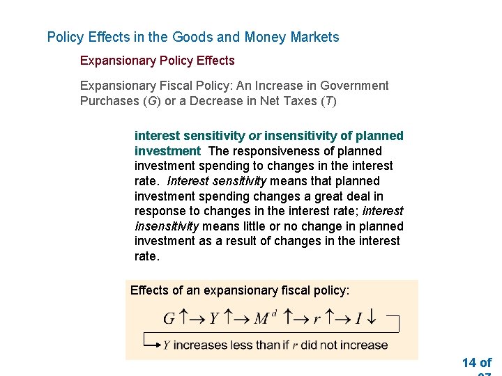 Policy Effects in the Goods and Money Markets Expansionary Policy Effects Expansionary Fiscal Policy: