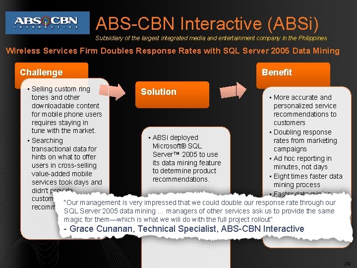 ABS-CBN Interactive (ABSi) Subsidiary of the largest integrated media and entertainment company in the