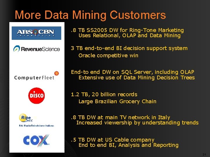 More Data Mining Customers. 8 TB SS 2005 DW for Ring-Tone Marketing Uses Relational,