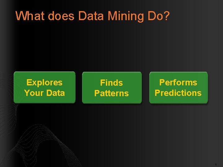 What does Data Mining Do? Explores Your Data Finds Patterns Performs Predictions 8 