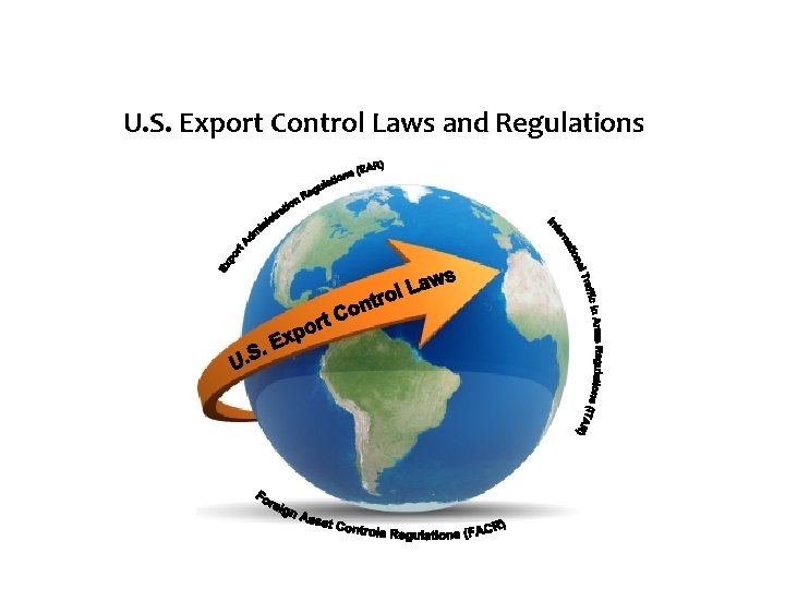 U. S. Export Control Laws and Regulations 