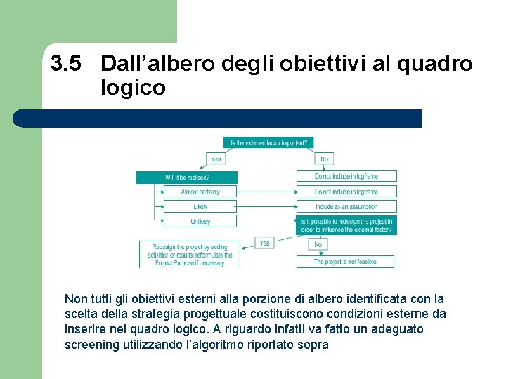 3. 5 Dall’albero degli obiettivi al quadro logico Non tutti gli obiettivi esterni alla