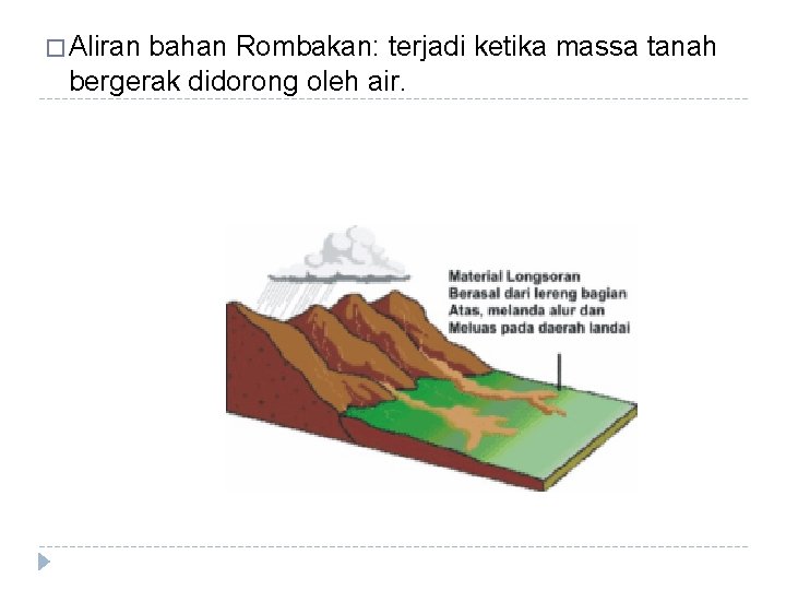 MANAJEMEN BENCANA Pertemuan 2 BENCANA Peristiwa atau rangkaian