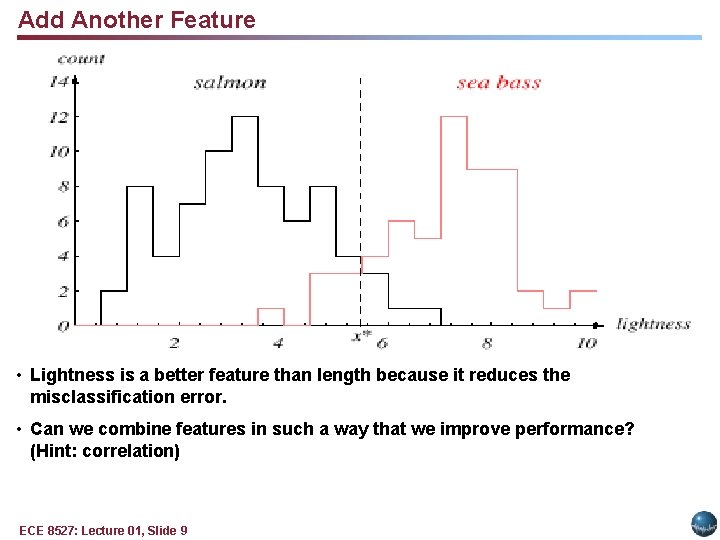 Add Another Feature • Lightness is a better feature than length because it reduces