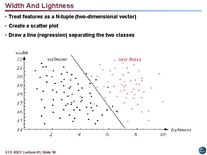 Width And Lightness • Treat features as a N-tuple (two-dimensional vector) • Create a