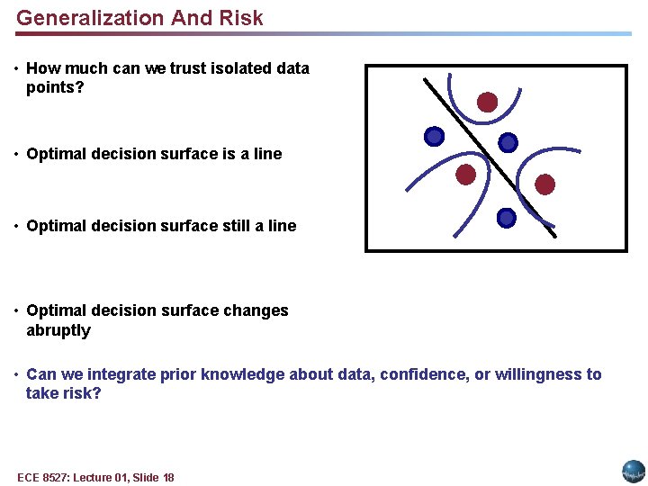 Generalization And Risk • How much can we trust isolated data points? • Optimal