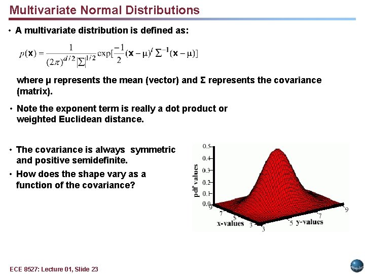 Multivariate Normal Distributions • A multivariate distribution is defined as: where μ represents the