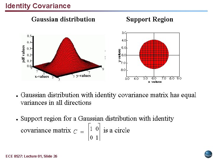 Identity Covariance ECE 8527: Lecture 01, Slide 26 