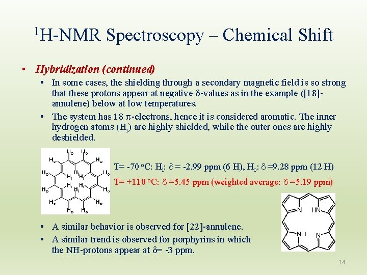 1 H-NMR Spectroscopy – Chemical Shift • Hybridization (continued) • In some cases, the 1 H-NMR Spectroscopy – Chemical Shift • Hybridization (continued) • In some cases, the