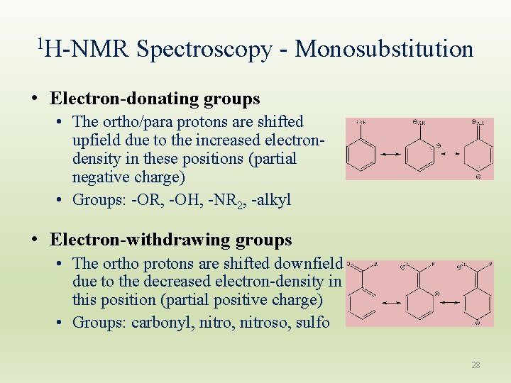 1 H-NMR Spectroscopy - Monosubstitution • Electron-donating groups • The ortho/para protons are shifted 1 H-NMR Spectroscopy - Monosubstitution • Electron-donating groups • The ortho/para protons are shifted