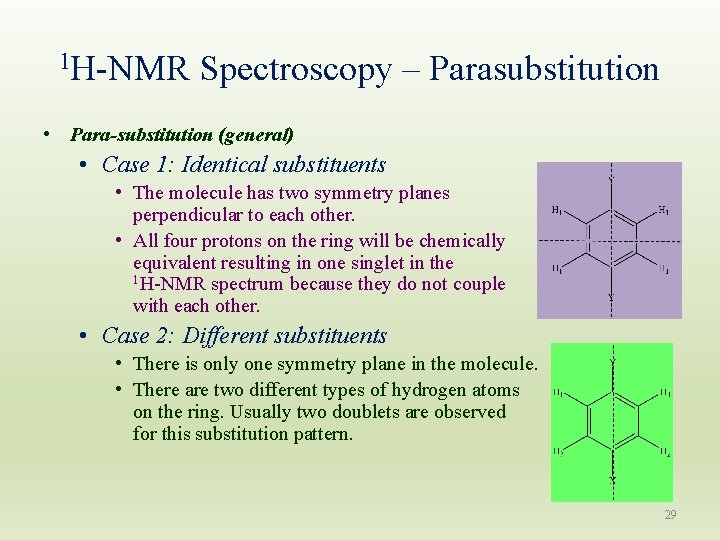1 H-NMR Spectroscopy – Parasubstitution • Para-substitution (general) • Case 1: Identical substituents • 1 H-NMR Spectroscopy – Parasubstitution • Para-substitution (general) • Case 1: Identical substituents •