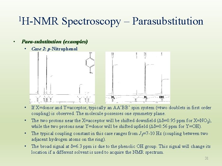 1 H-NMR Spectroscopy – Parasubstitution • Para-substitution (examples) • Case 2: p-Nitrophenol H 2 1 H-NMR Spectroscopy – Parasubstitution • Para-substitution (examples) • Case 2: p-Nitrophenol H 2