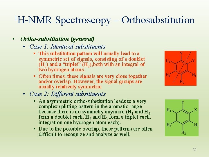1 H-NMR Spectroscopy – Orthosubstitution • Ortho-substitution (general) • Case 1: Identical substituents • 1 H-NMR Spectroscopy – Orthosubstitution • Ortho-substitution (general) • Case 1: Identical substituents •
