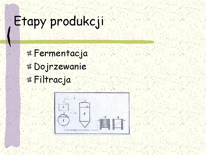 Etapy produkcji Fermentacja Dojrzewanie Filtracja 
