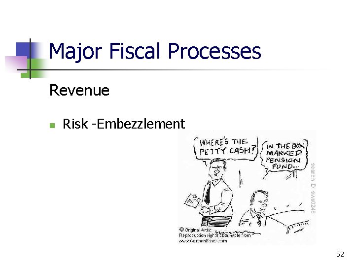 Major Fiscal Processes Revenue Risk -Embezzlement 52 