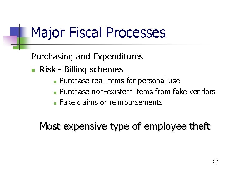 Major Fiscal Processes Purchasing and Expenditures Risk - Billing schemes Purchase real items for