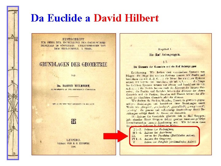 Da Euclide a David Hilbert 
