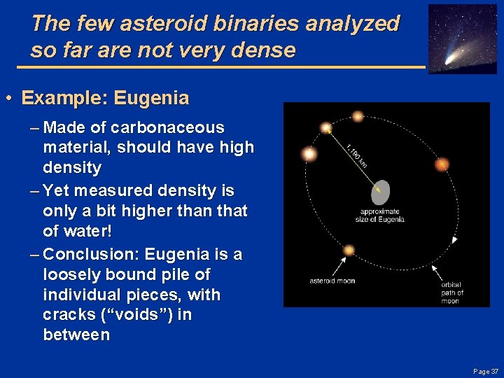 The few asteroid binaries analyzed so far are not very dense • Example: Eugenia
