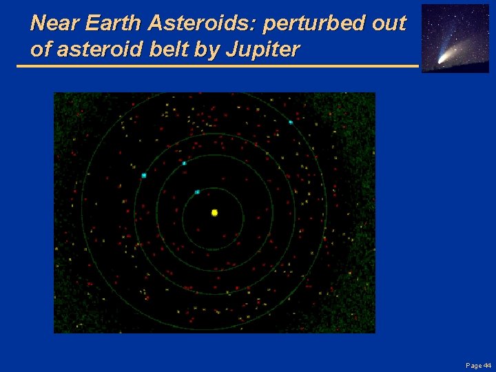 Near Earth Asteroids: perturbed out of asteroid belt by Jupiter Page 44 
