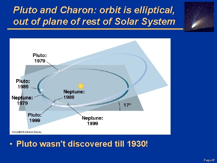 Pluto and Charon: orbit is elliptical, out of plane of rest of Solar System