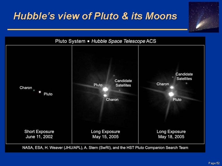 Hubble’s view of Pluto & its Moons Page 52 