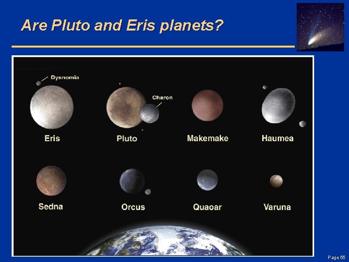 Are Pluto and Eris planets? Page 55 
