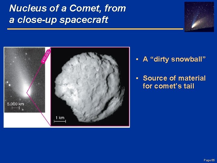 Nucleus of a Comet, from a close-up spacecraft • A “dirty snowball” • Source