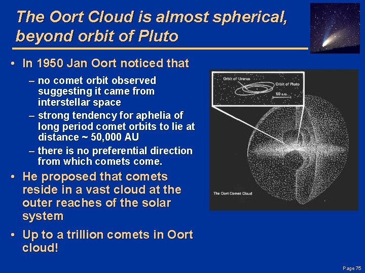 The Oort Cloud is almost spherical, beyond orbit of Pluto • In 1950 Jan