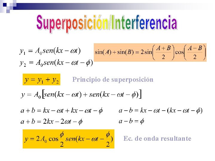 Principio de superposición Ec. de onda resultante 