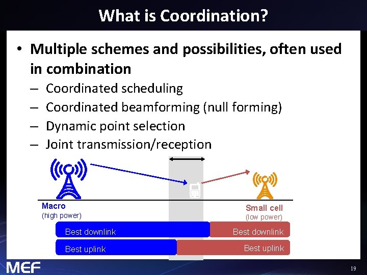 What is Coordination? • Multiple schemes and possibilities, often used in combination – –