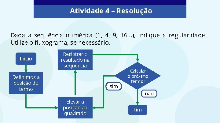 Atividade 4 – Resolução Dada a sequência numérica (1, 4, 9, 16. . .