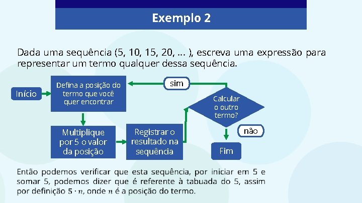 Exemplo 2 Dada uma sequência (5, 10, 15, 20, . . . ), escreva