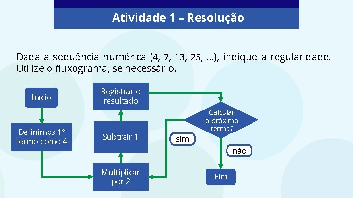 Atividade 1 – Resolução Dada a sequência numérica (4, 7, 13, 25, . .