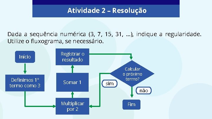 Atividade 2 – Resolução Dada a sequência numérica (3, 7, 15, 31, . .