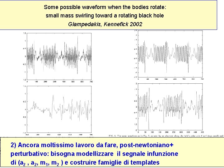 Some possible waveform when the bodies rotate: small mass swirling toward a rotating black