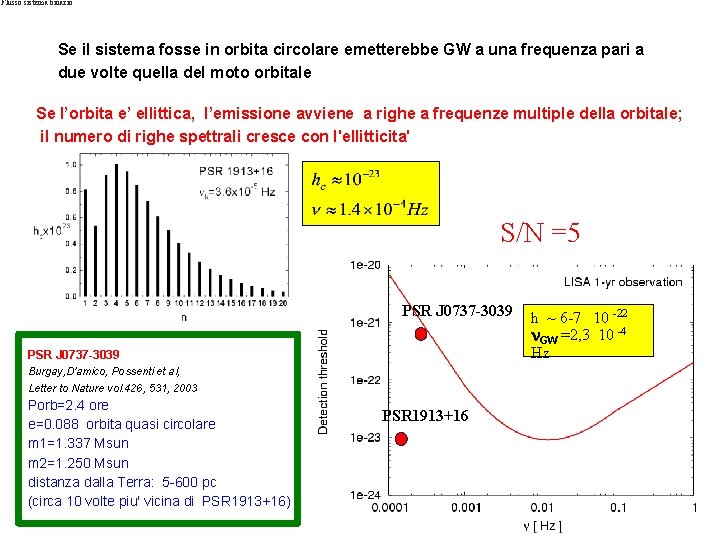 Flusso sistema binario Se il sistema fosse in orbita circolare emetterebbe GW a una Flusso sistema binario Se il sistema fosse in orbita circolare emetterebbe GW a una