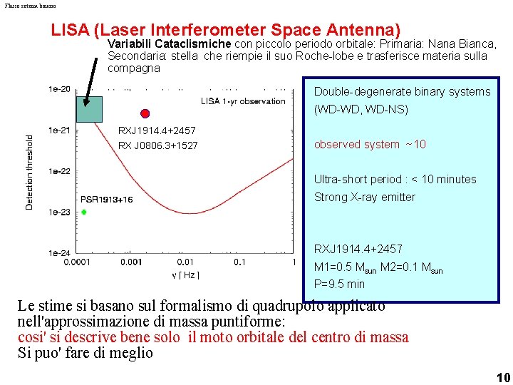 Flusso sistema binario LISA (Laser Interferometer Space Antenna) Variabili Cataclismiche con piccolo periodo orbitale: