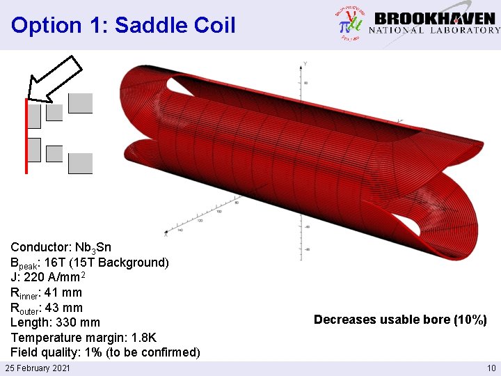 Option 1: Saddle Coil Conductor: Nb 3 Sn Bpeak: 16 T (15 T Background)