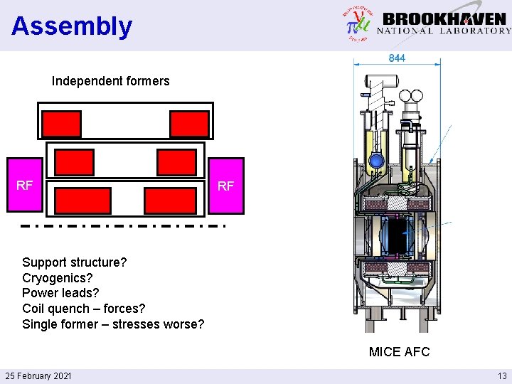 Assembly Independent formers RF RF Support structure? Cryogenics? Power leads? Coil quench – forces?