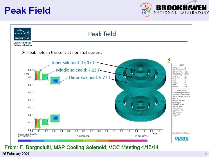 Peak Field From: F. Borgnolutti, MAP Cooling Solenoid, VCC Meeting 4/15/14 25 February 2021