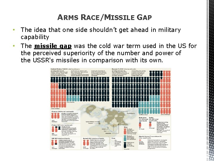 ARMS RACE/MISSILE GAP • The idea that one side shouldn’t get ahead in military