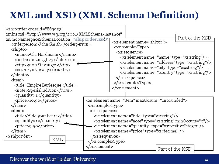 XML and XSD (XML Schema Definition) <shiporderid="889923" xmlns: xsi="http: //www. w 3. org/2001/XMLSchema-instance" Part XML and XSD (XML Schema Definition) <shiporderid="889923" xmlns: xsi="http: //www. w 3. org/2001/XMLSchema-instance" Part