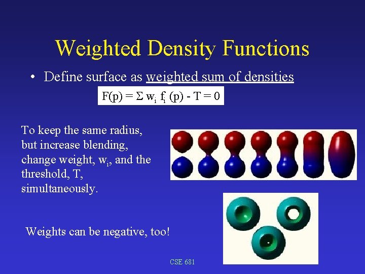 Weighted Density Functions • Define surface as weighted sum of densities F(p) = S