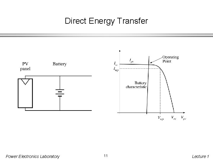 Direct Energy Transfer Power Electronics Laboratory 11 Lecture 1 