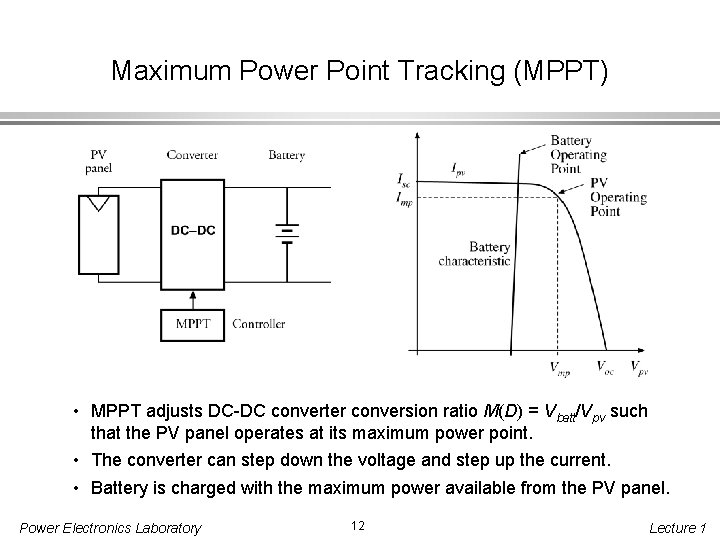 Maximum Power Point Tracking (MPPT) • MPPT adjusts DC-DC converter conversion ratio M(D) =