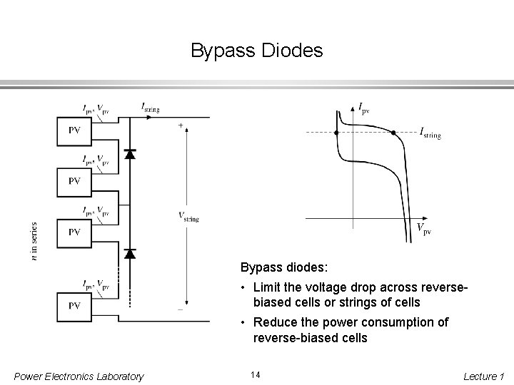 Bypass Diodes Bypass diodes: • Limit the voltage drop across reversebiased cells or strings