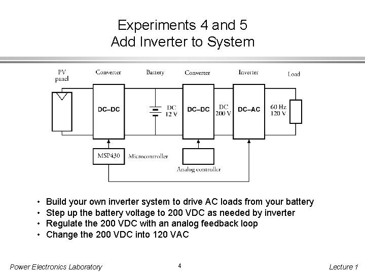 Experiments 4 and 5 Add Inverter to System • • Build your own inverter