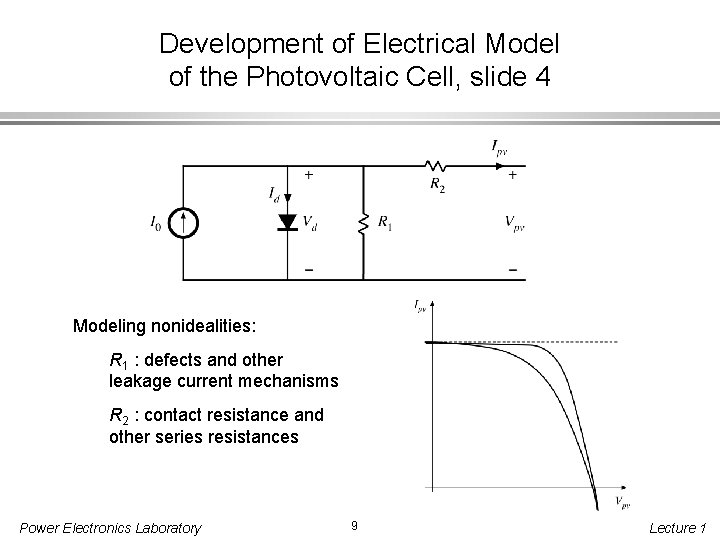 Development of Electrical Model of the Photovoltaic Cell, slide 4 Modeling nonidealities: R 1